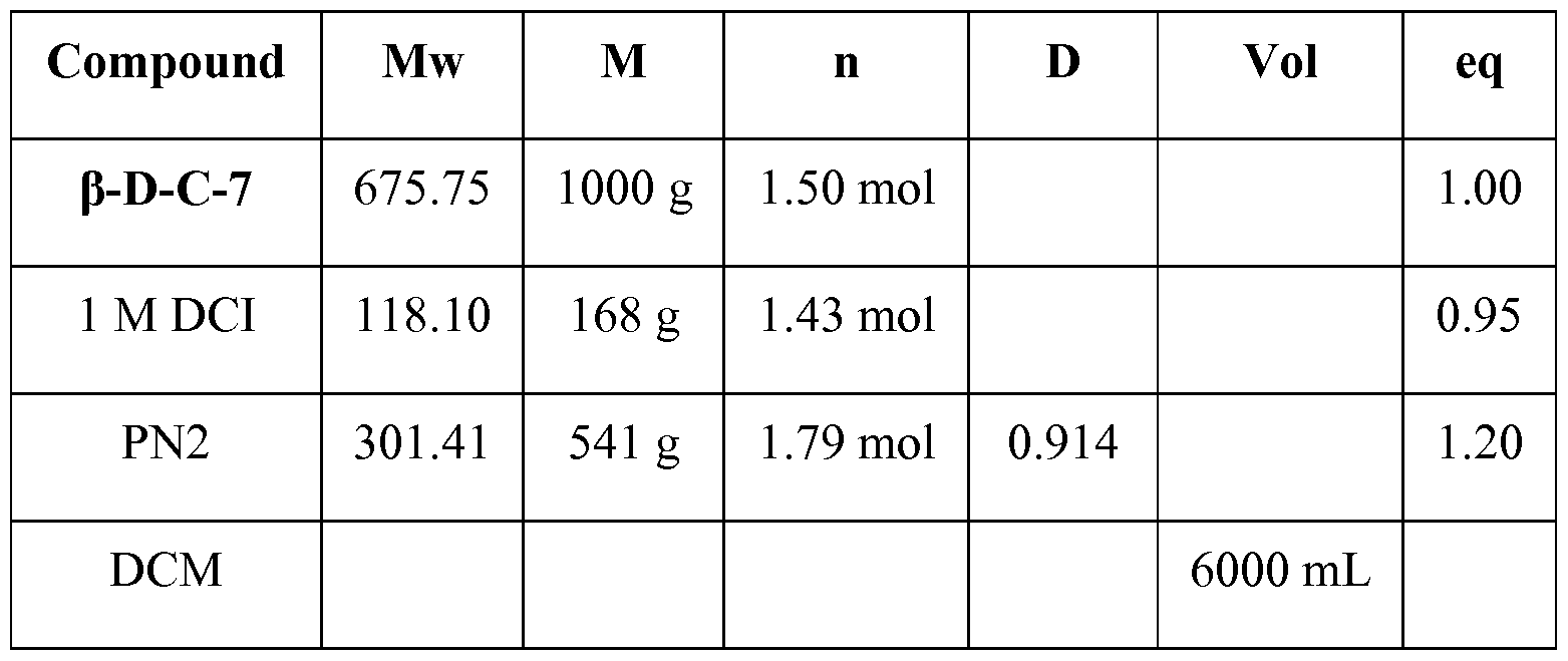 Figure imgf000085_0001