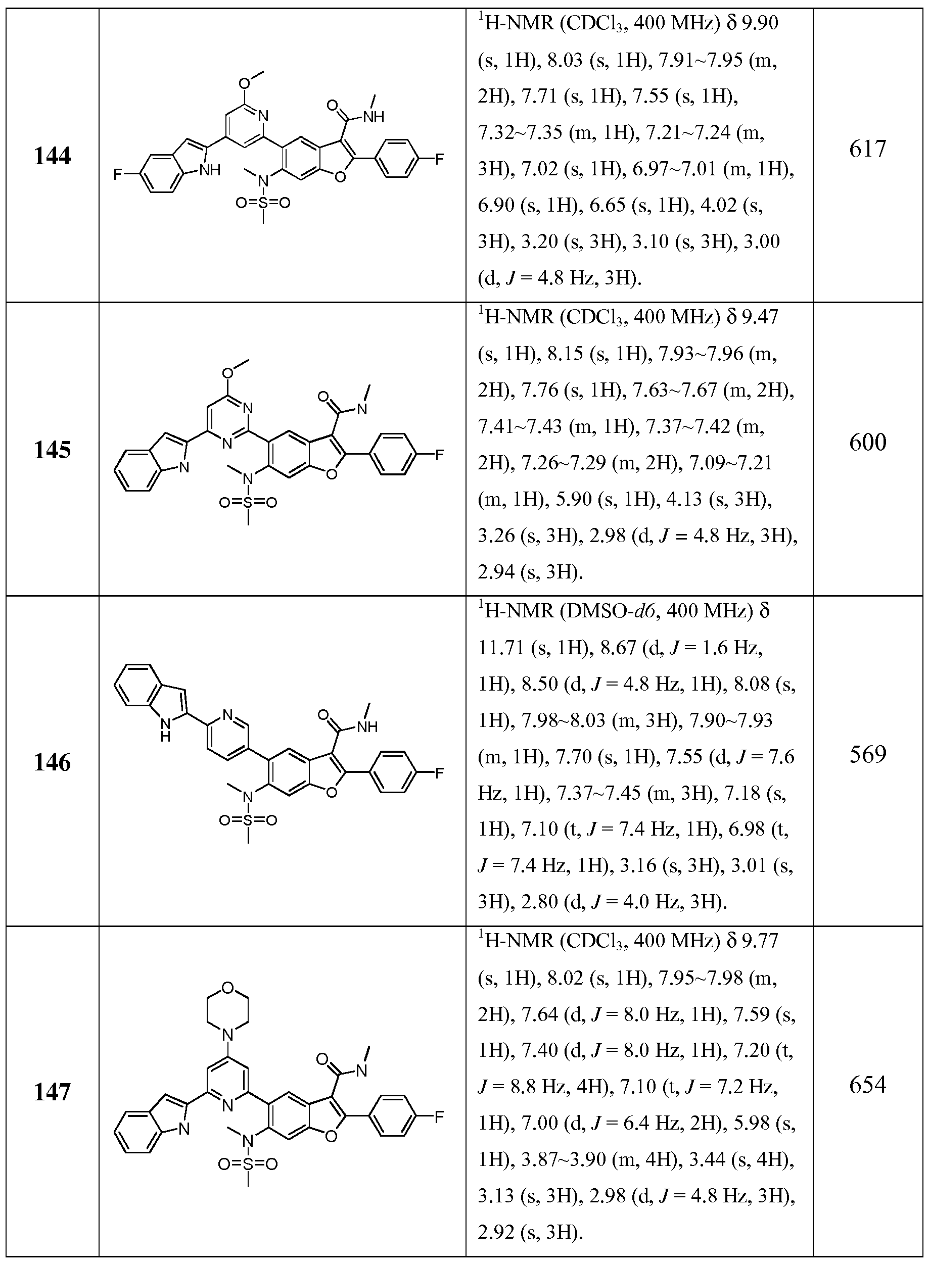 Figure imgf000082_0001