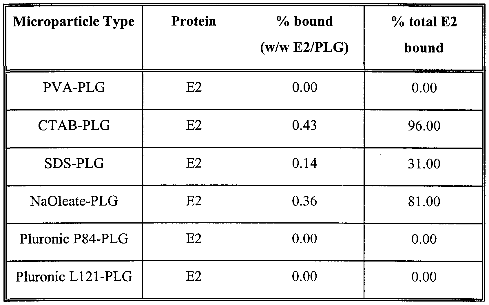 Figure imgf000032_0001