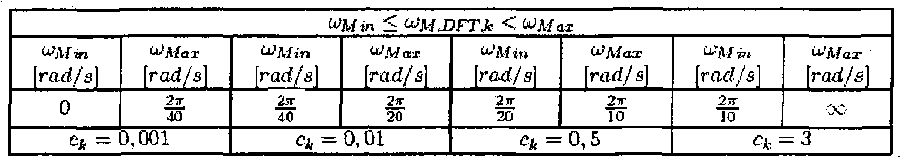 Figure A20091020346200261