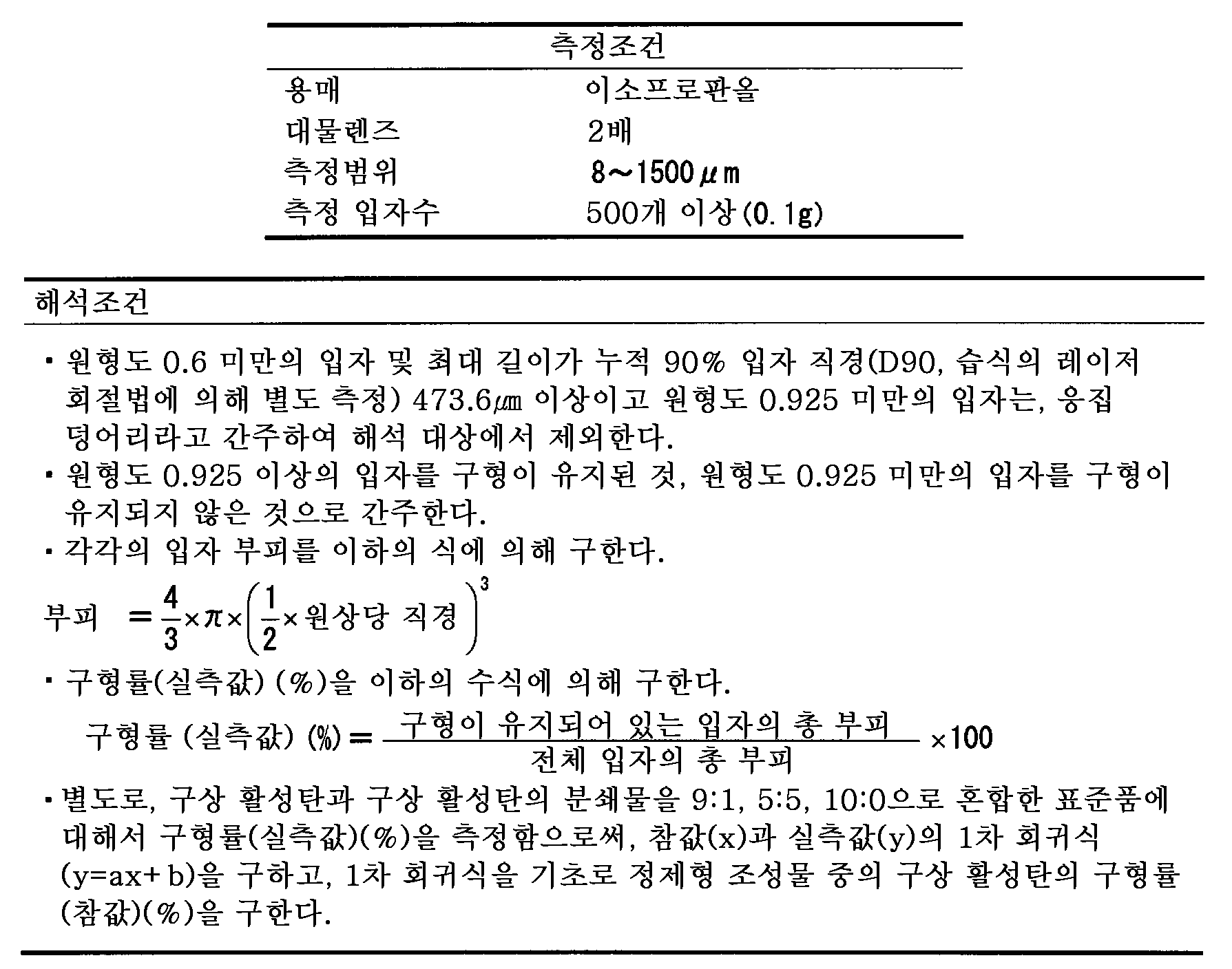 Figure 112013088480613-pct00009