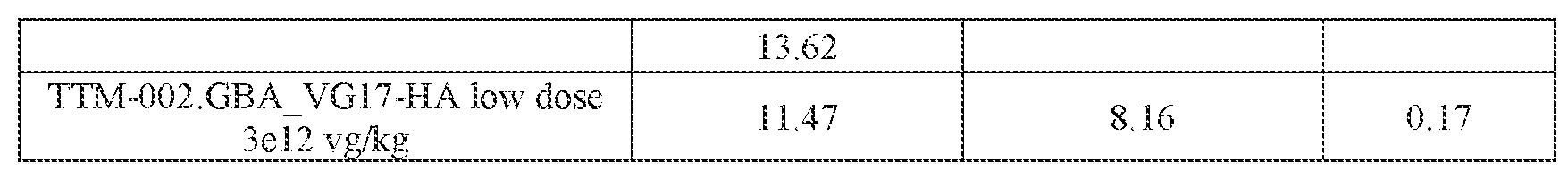 Figure imgf000416_0001