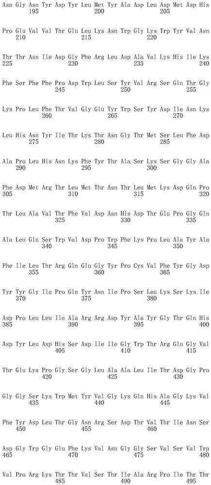 Figure IDA0000892407310000191