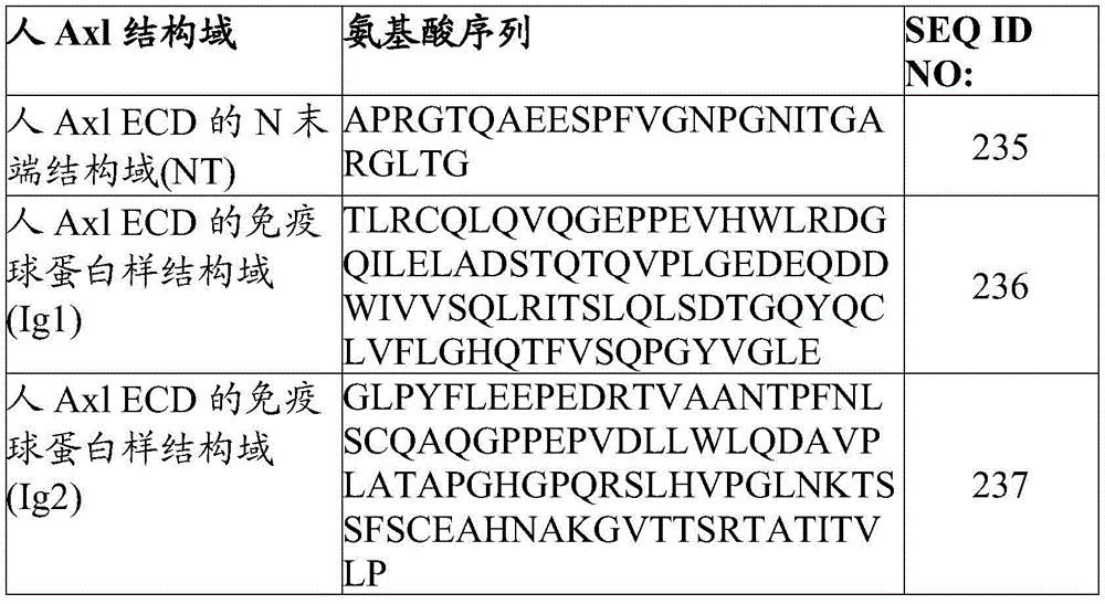 Figure BDA0003908610940001182