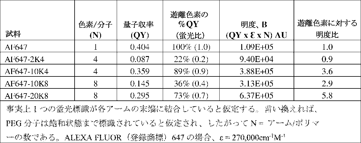 Figure 2023025018000030