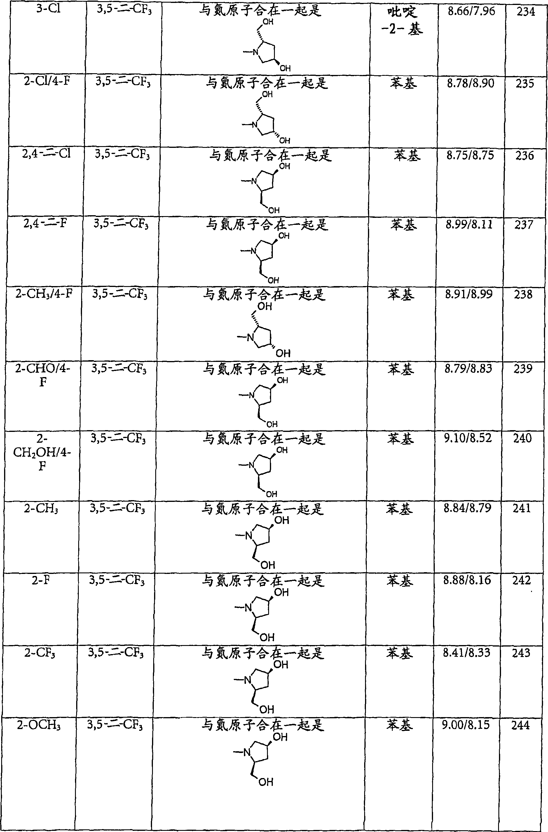 Figure A20048002536001891