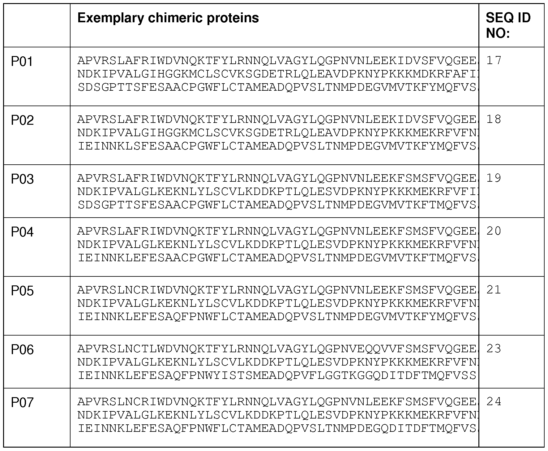 Figure imgf000070_0001