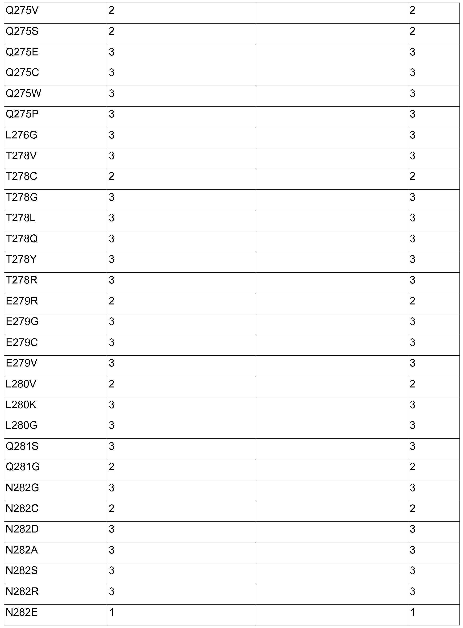 Figure imgf000094_0001