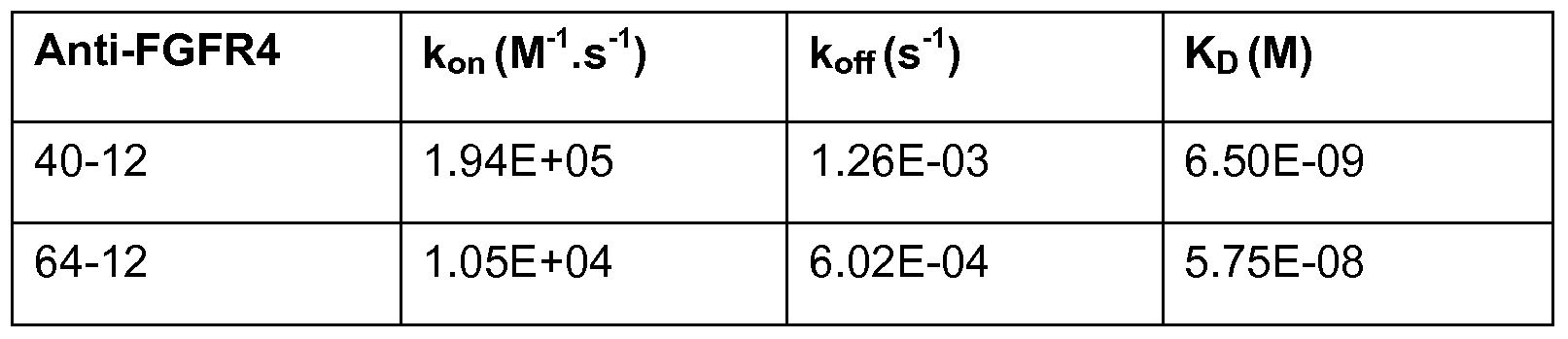 Figure imgf000045_0001