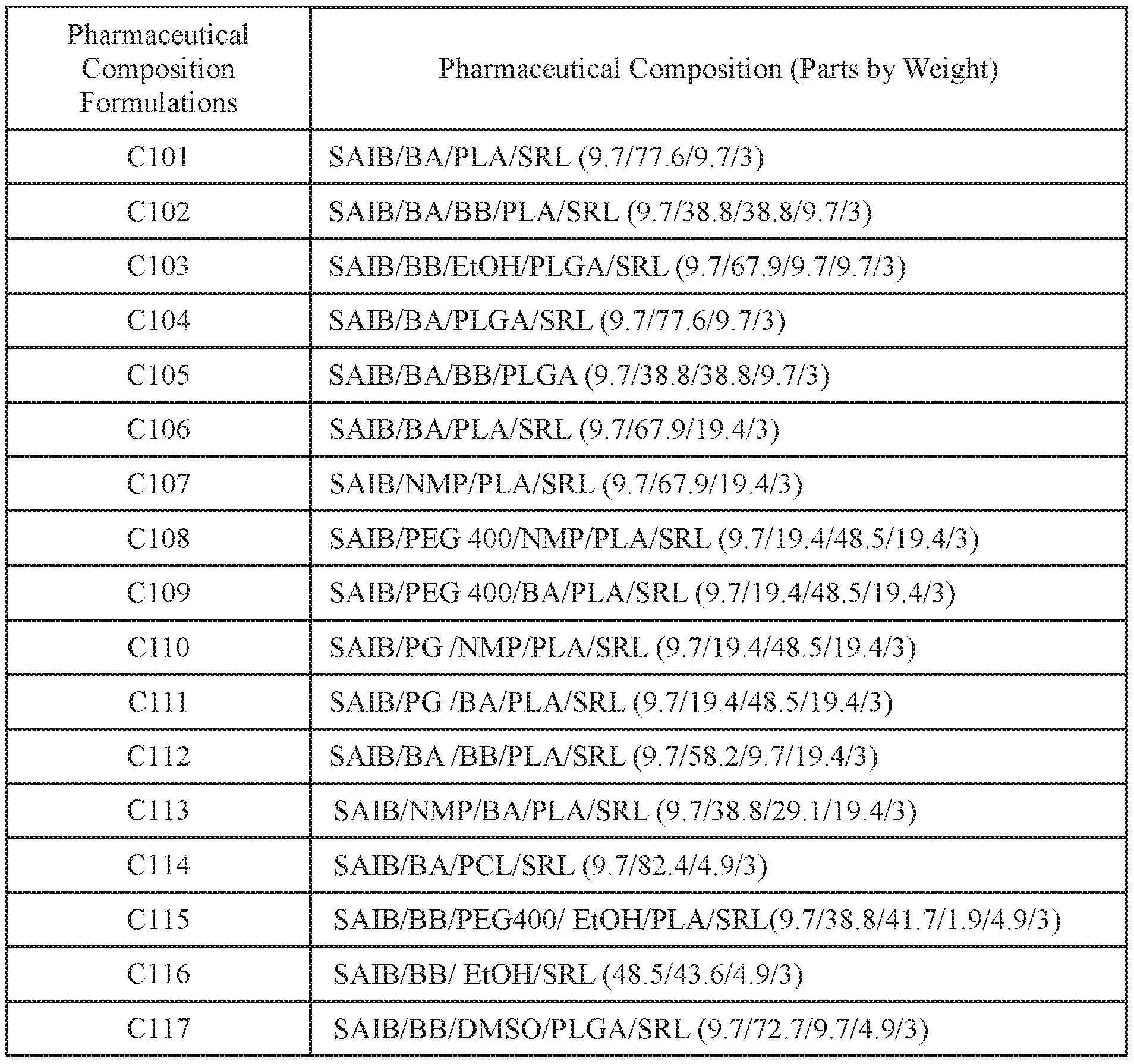 Figure imgf000077_0002