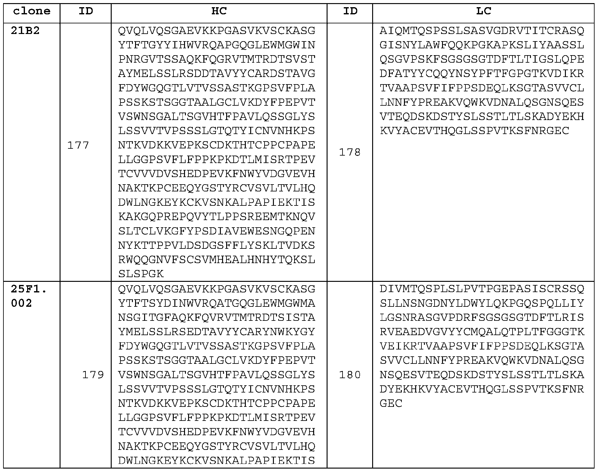 Figure imgf000172_0002