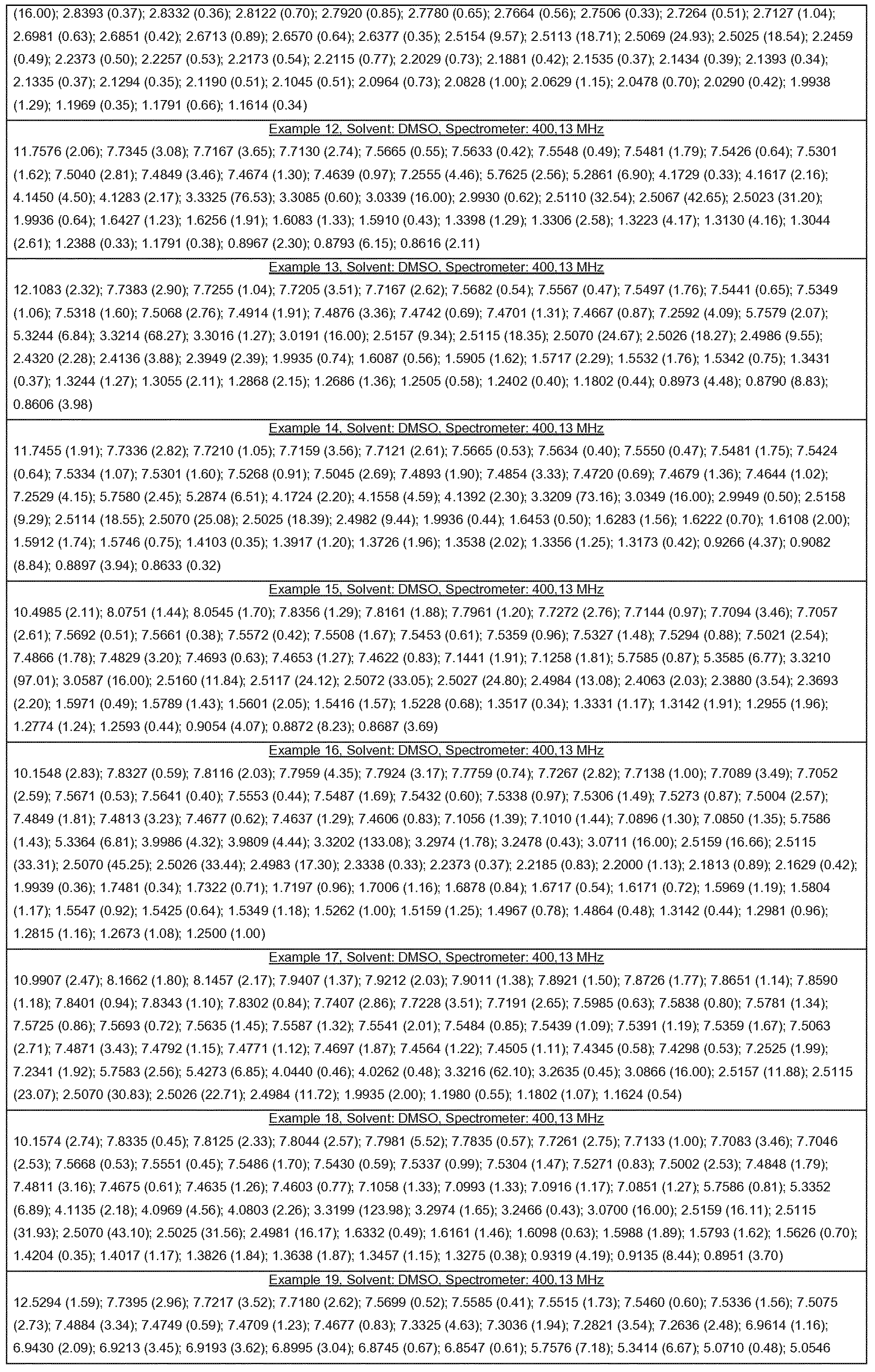 Figure imgf000065_0001