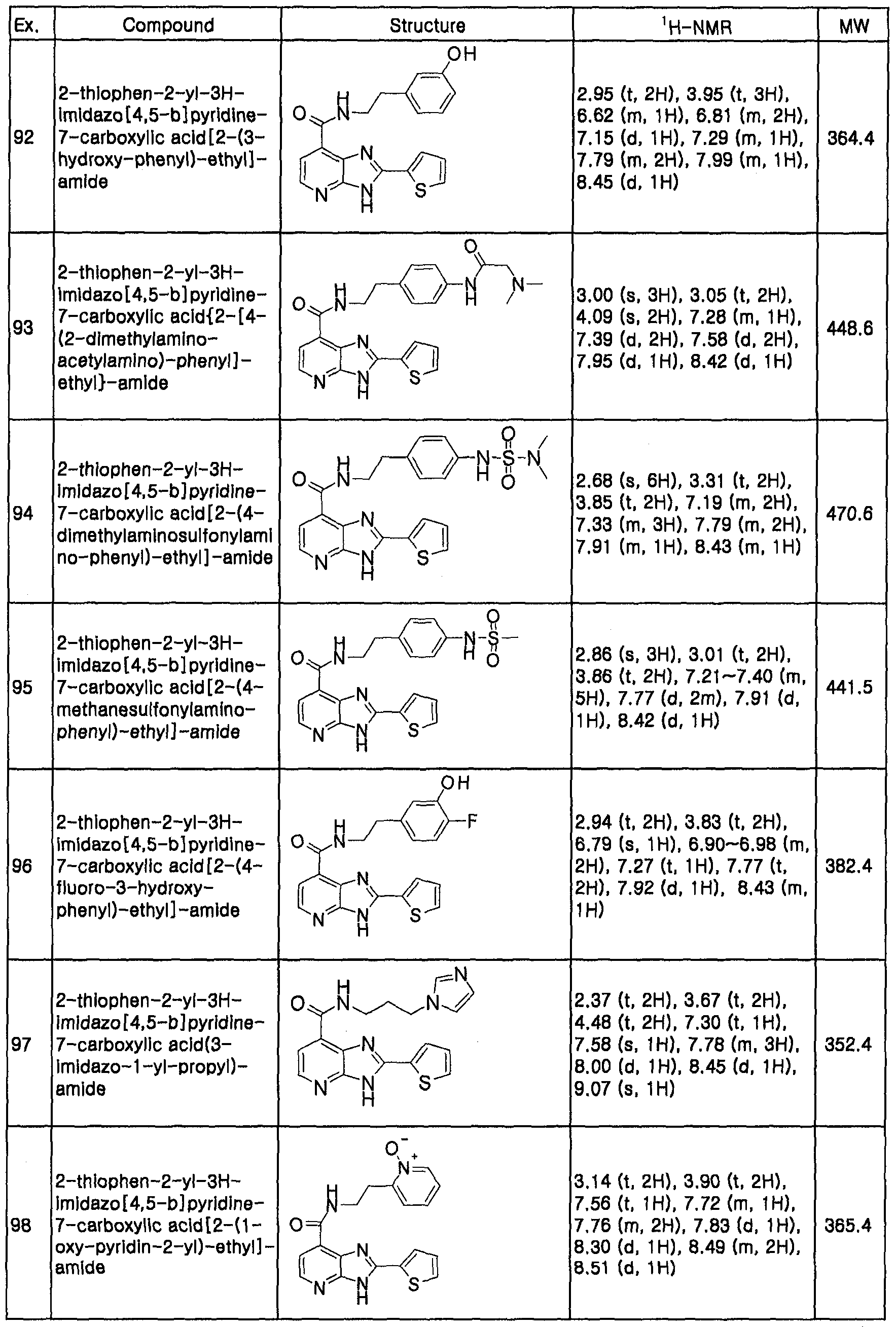 Figure imgf000023_0001