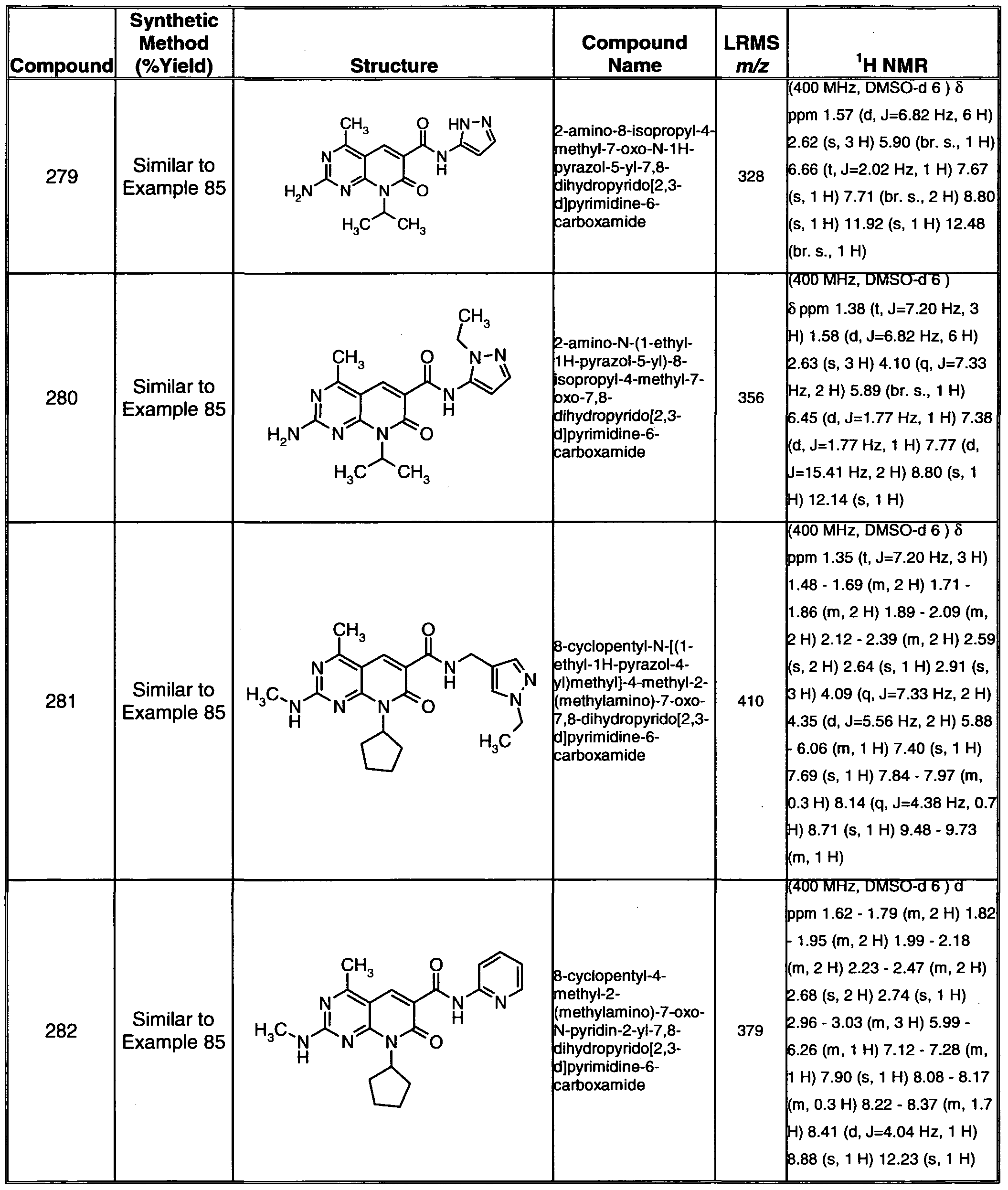 Figure imgf000110_0001