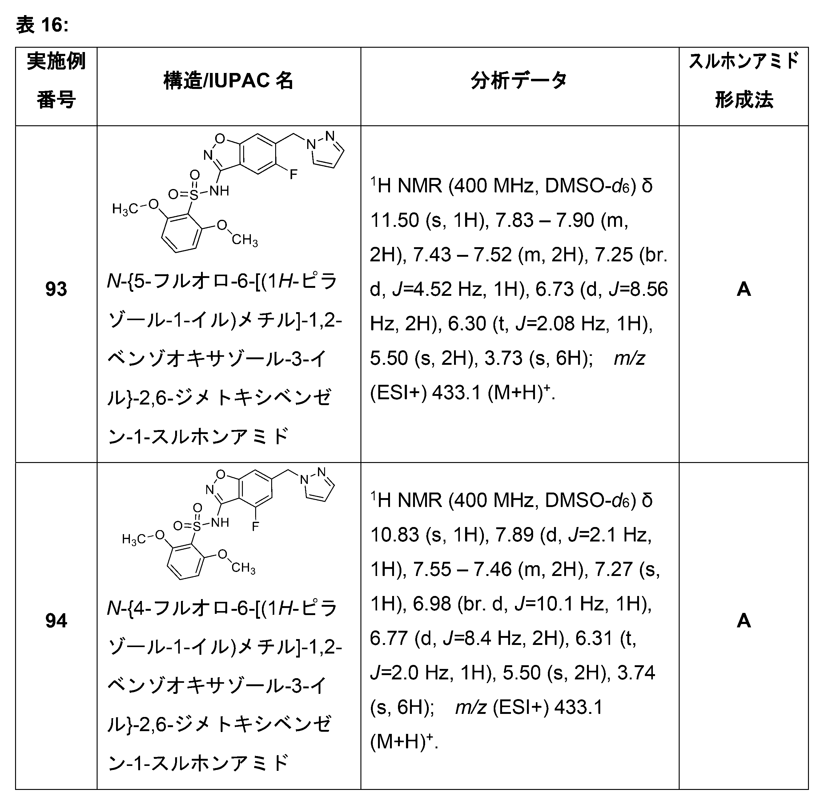 Figure 2023175821000117