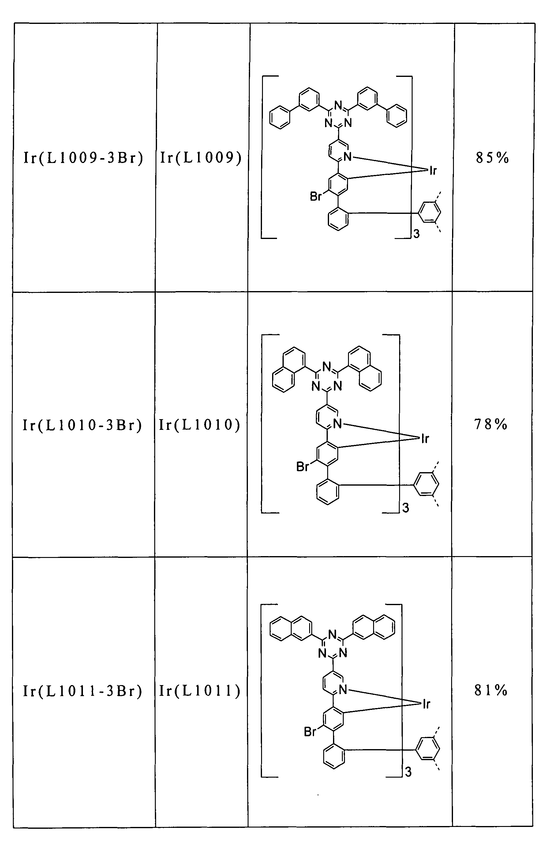 Figure 105102876-A0202-12-0370-402