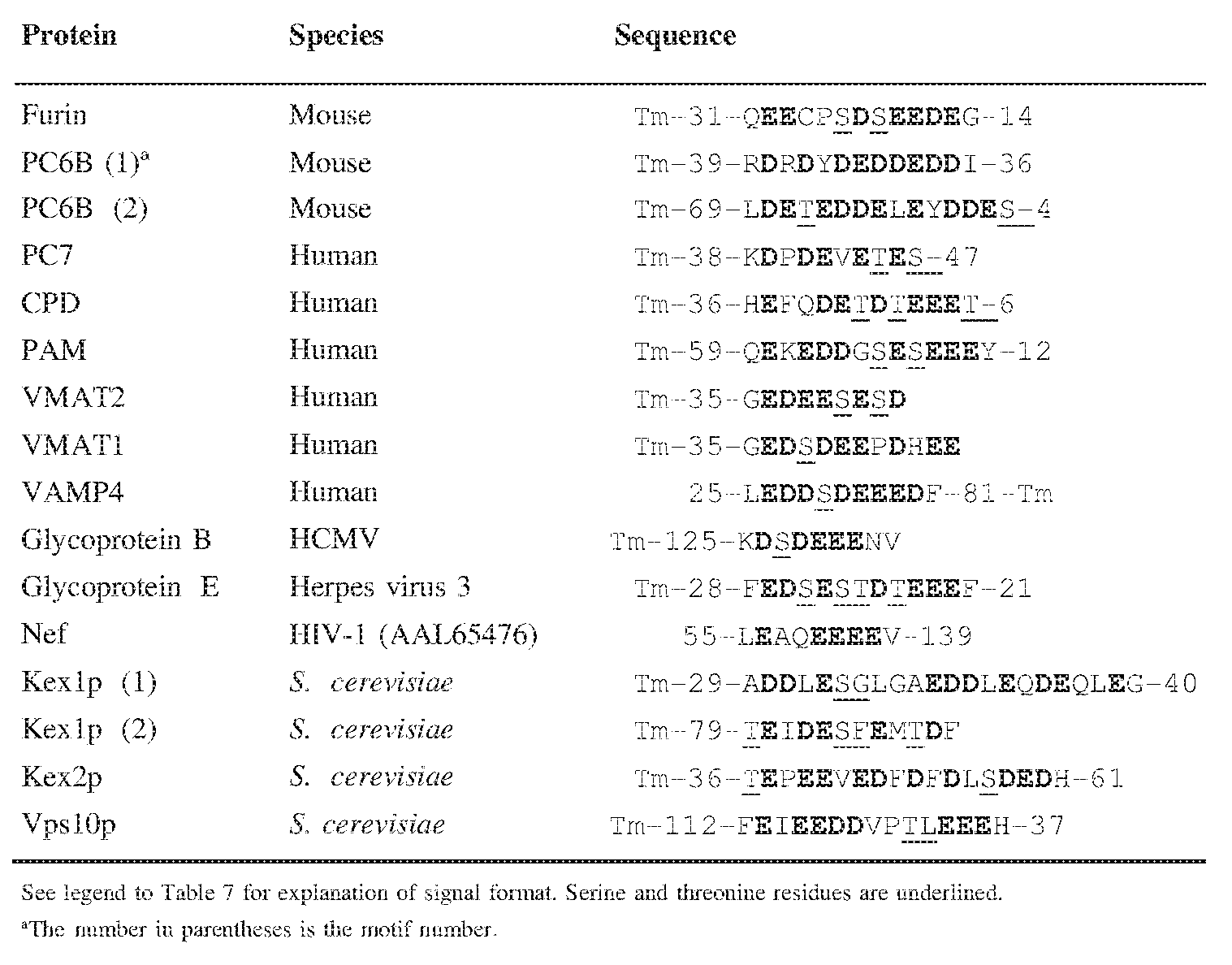 Figure imgf000056_0001