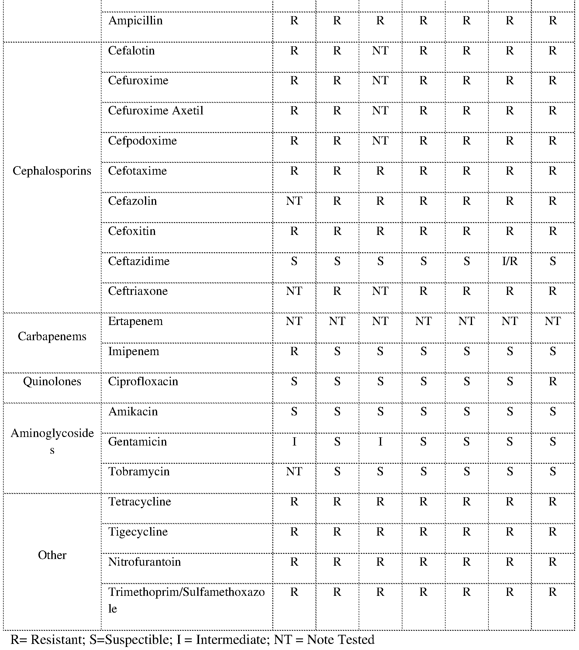 Figure imgf000202_0003