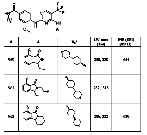 Figure 112007017455351-pct00258