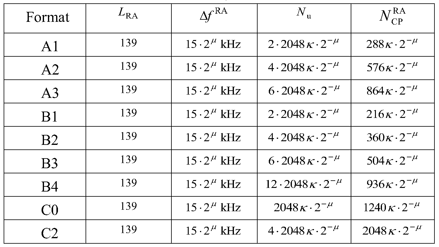 Figure PCTCN2019101215-appb-000003