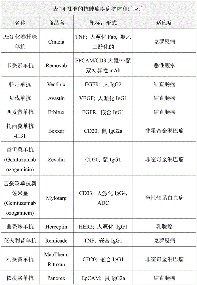 Figure BDA0003843635370001181