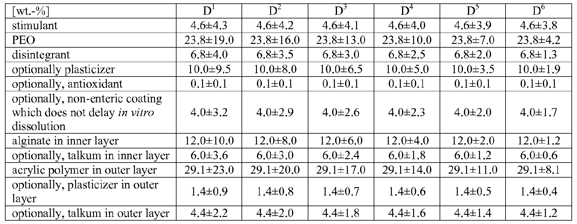 Figure imgf000017_0001