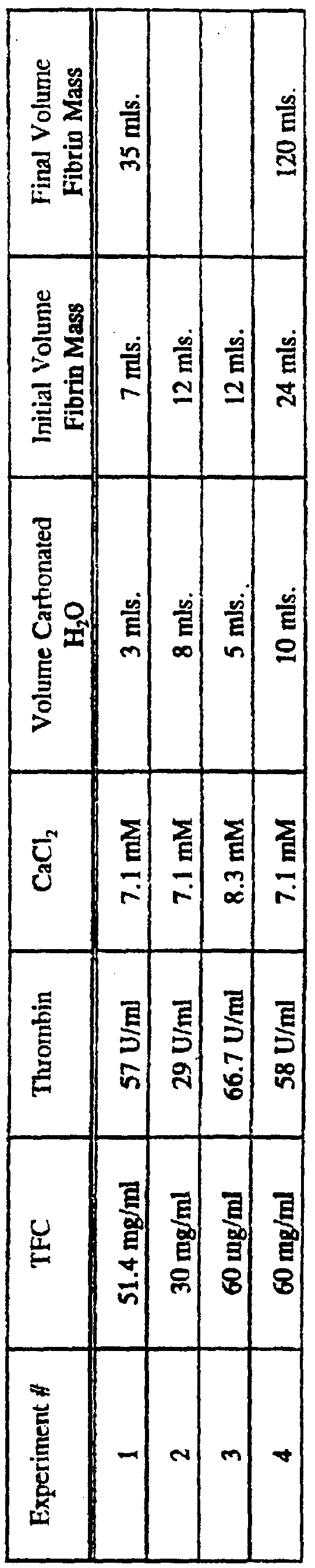 Figure imgf000128_0003