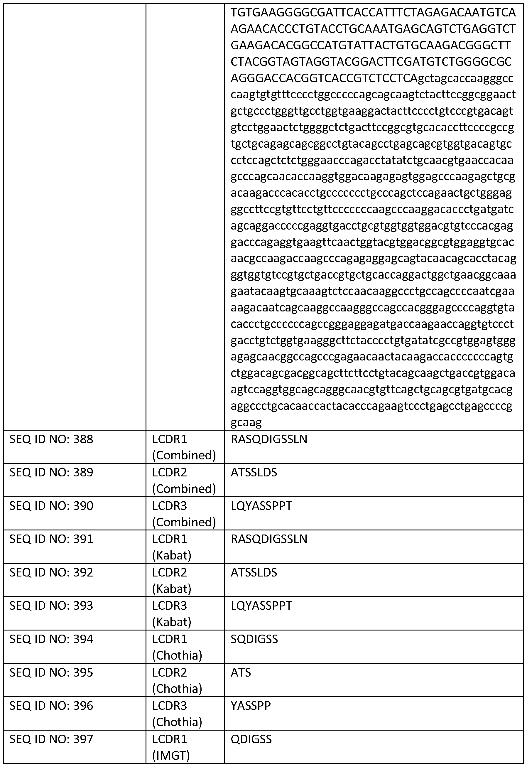 Figure imgf000178_0001
