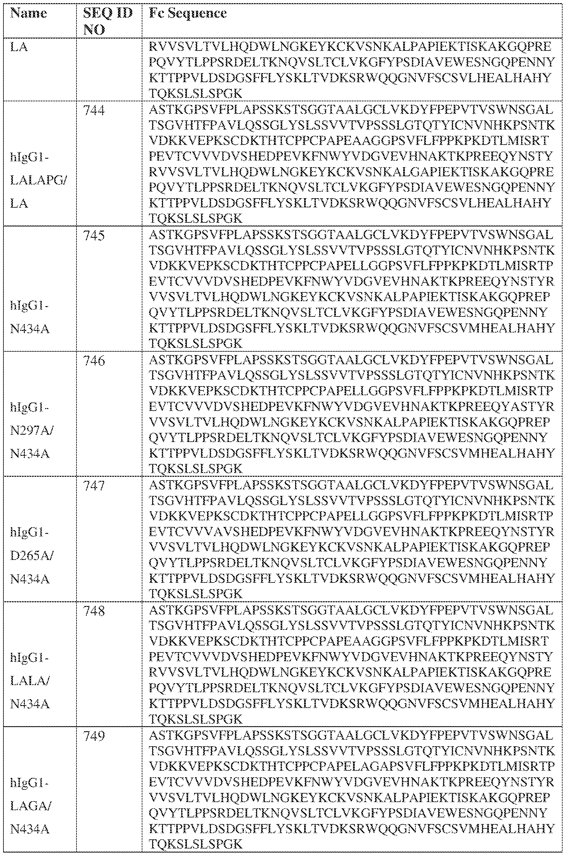 Figure imgf000167_0001