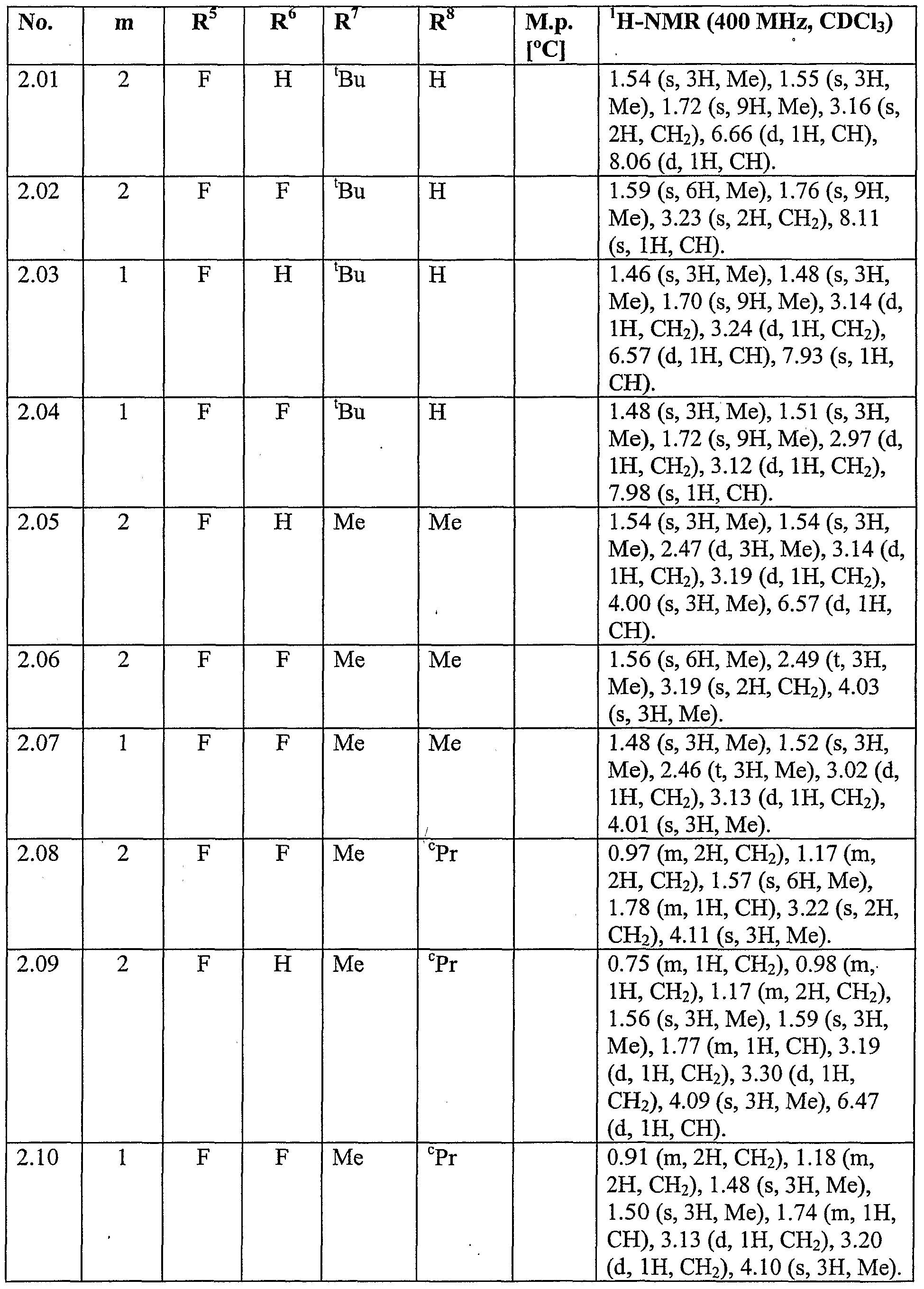 Figure imgf000107_0001