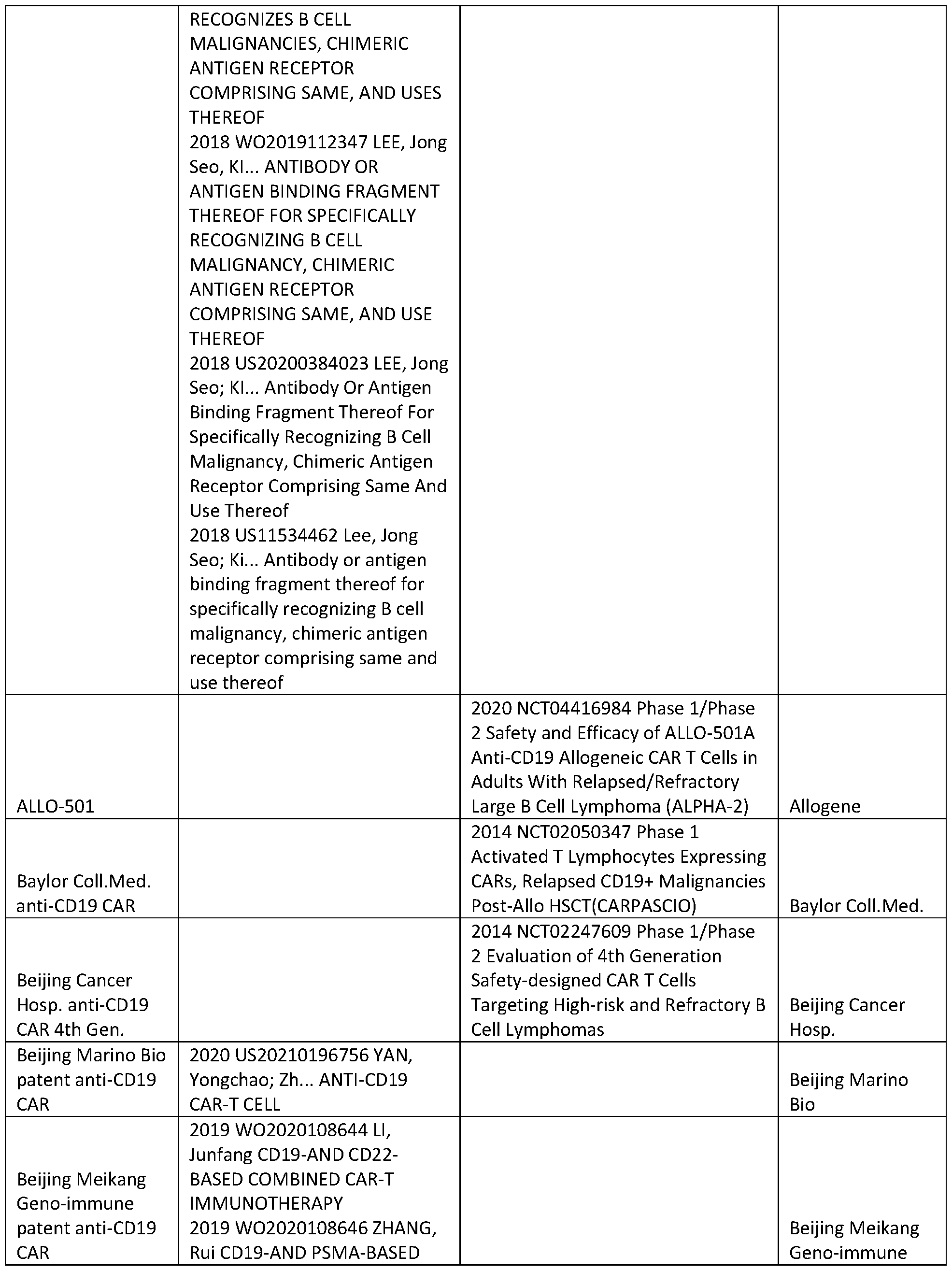 Figure imgf000185_0001
