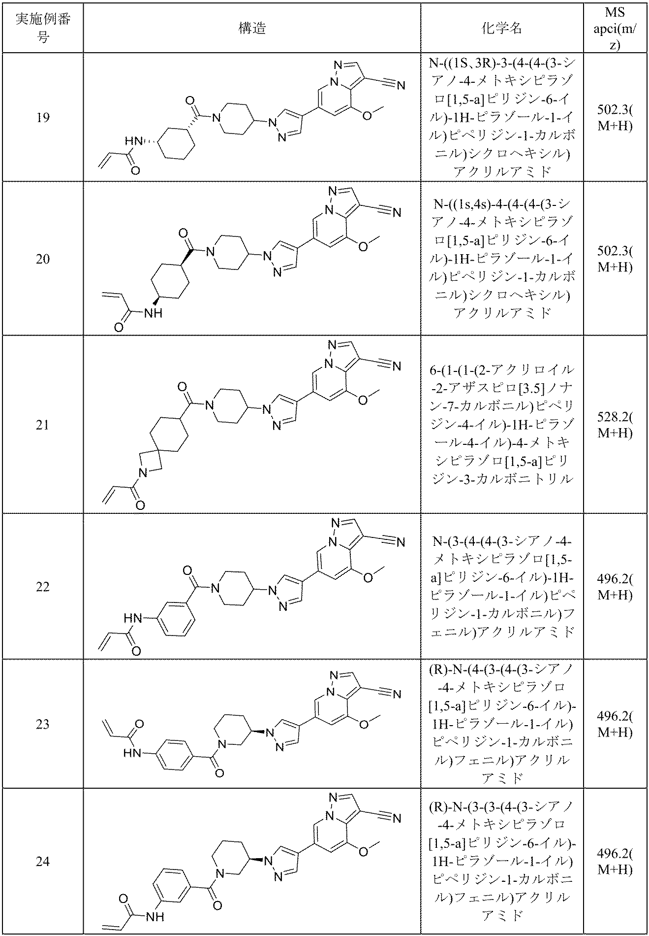 Figure 2022515198000243
