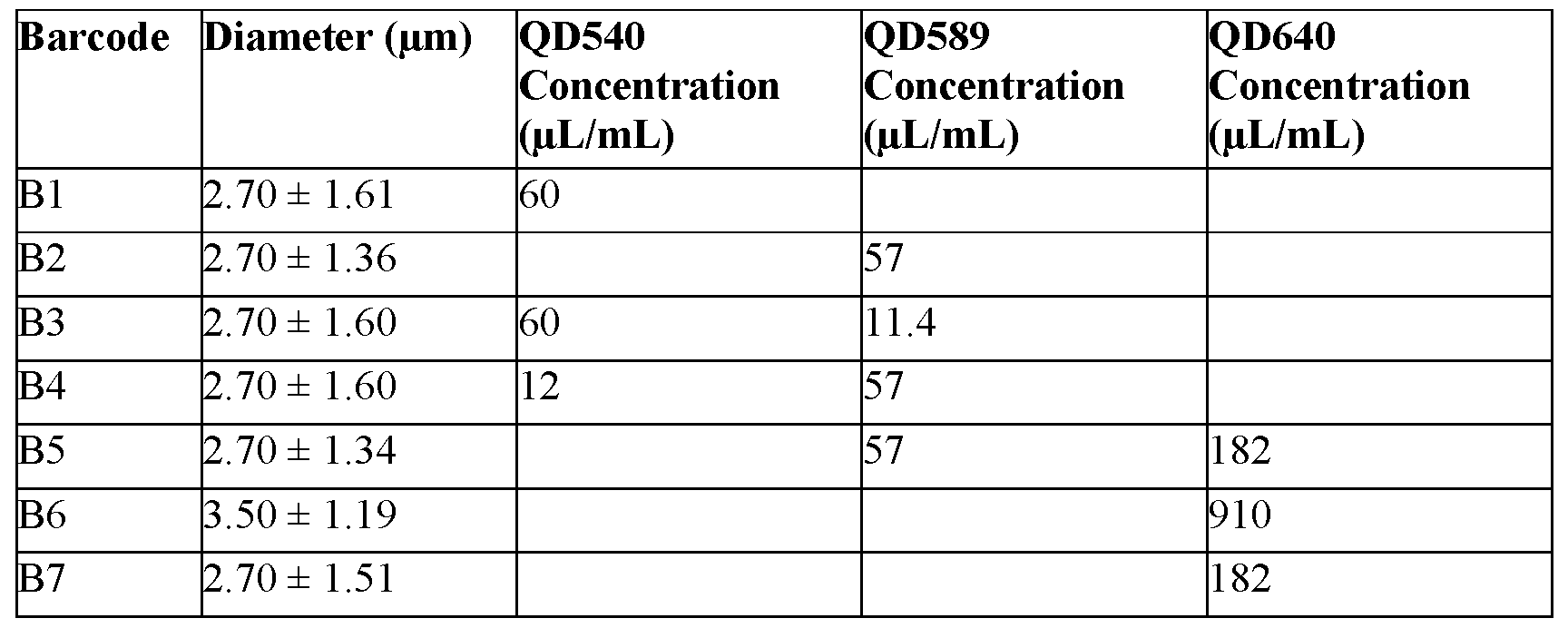 Figure imgf000034_0001