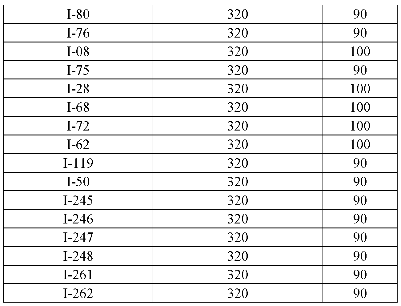 Figure imgf000278_0001
