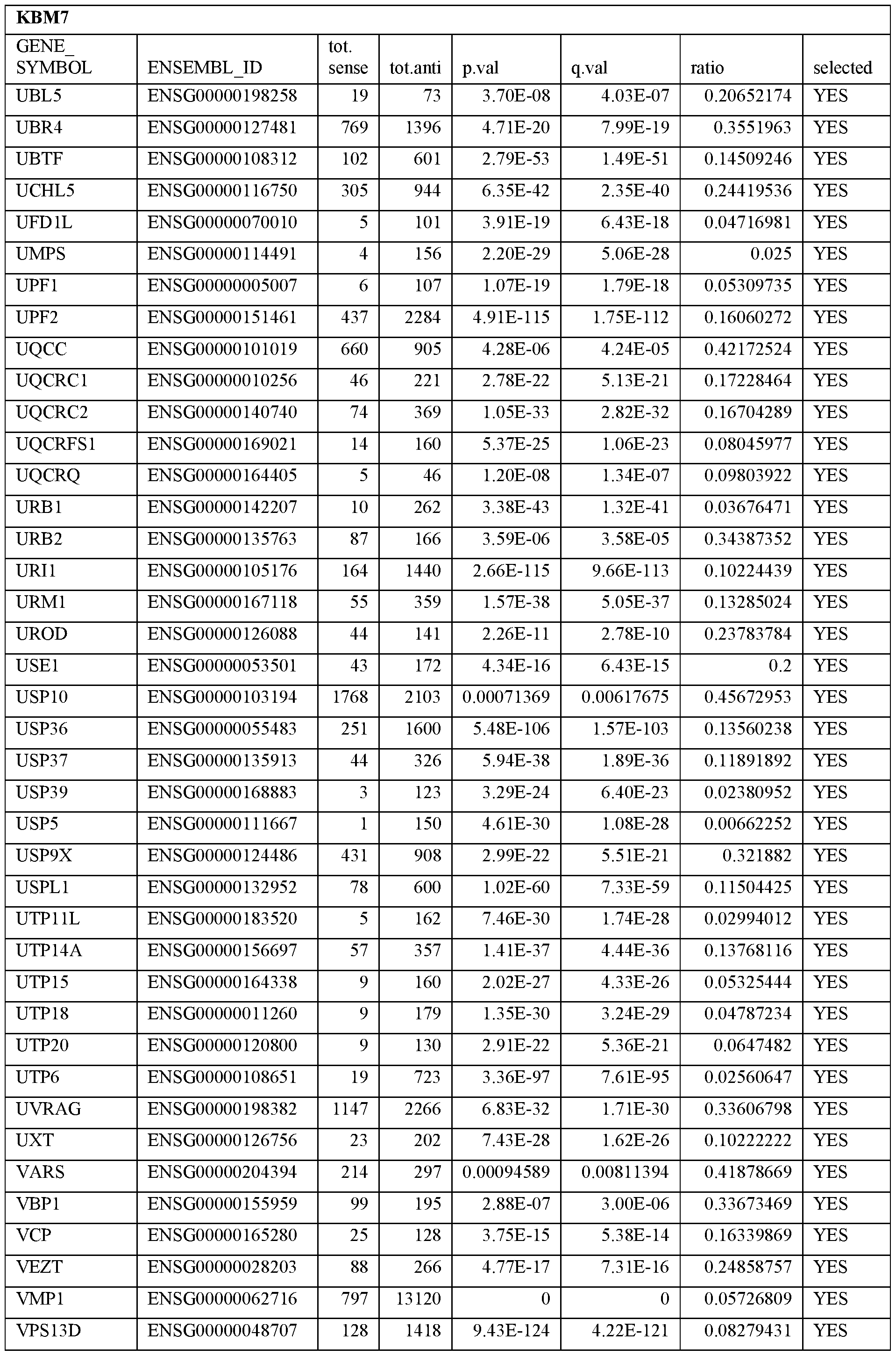 Figure imgf000055_0001