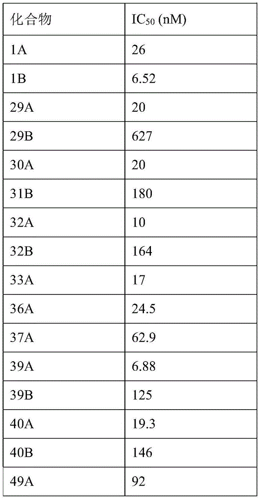 Figure BDA0003845068860000641