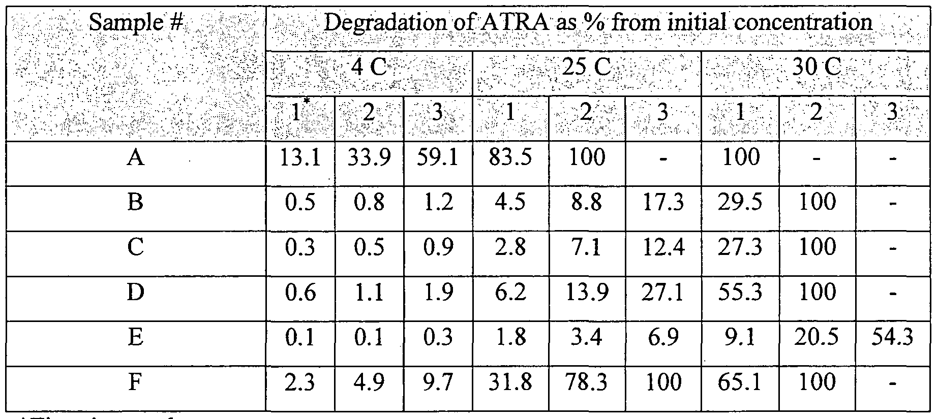 Figure imgf000037_0002