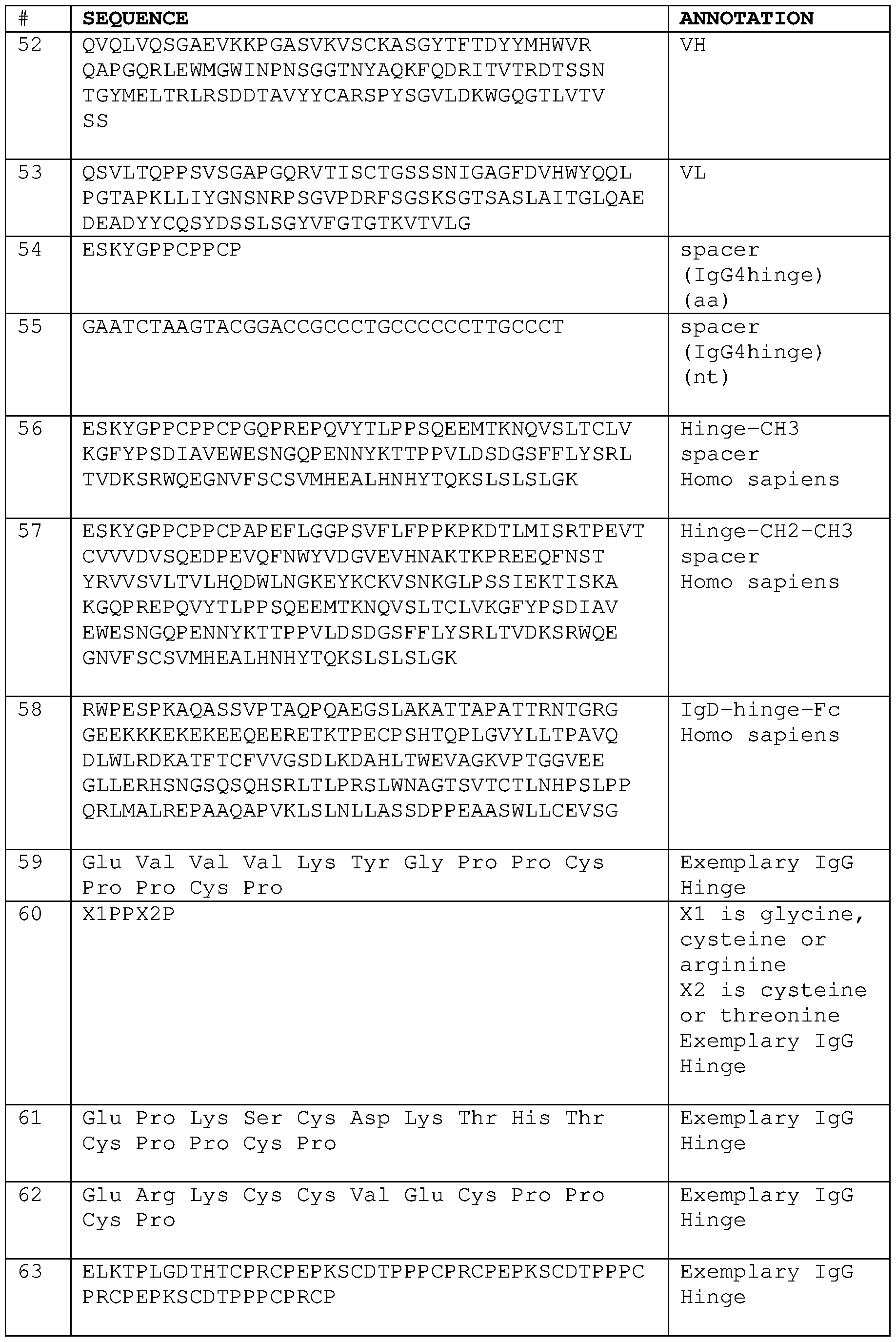 Figure imgf000233_0001