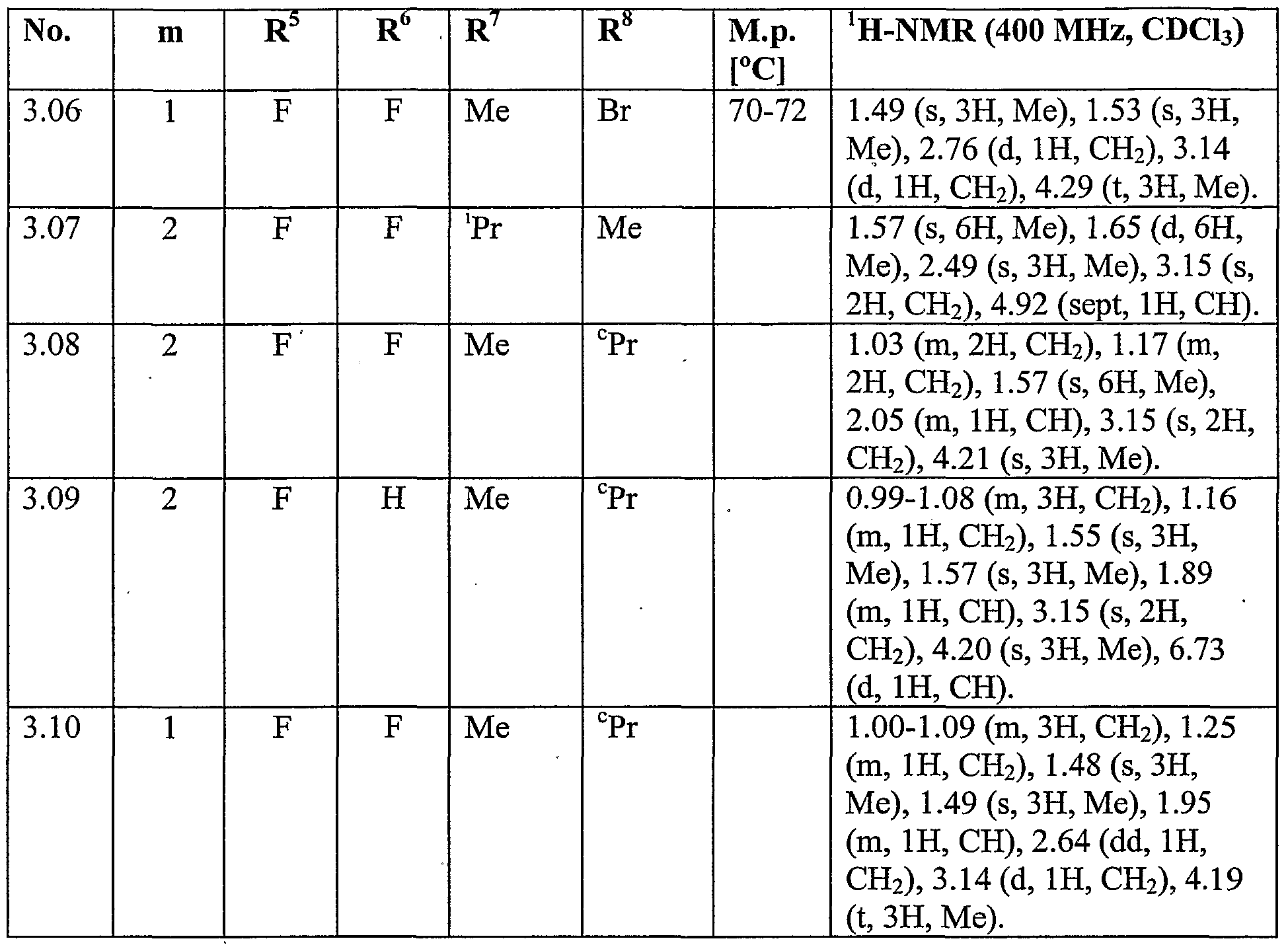 Figure imgf000109_0002