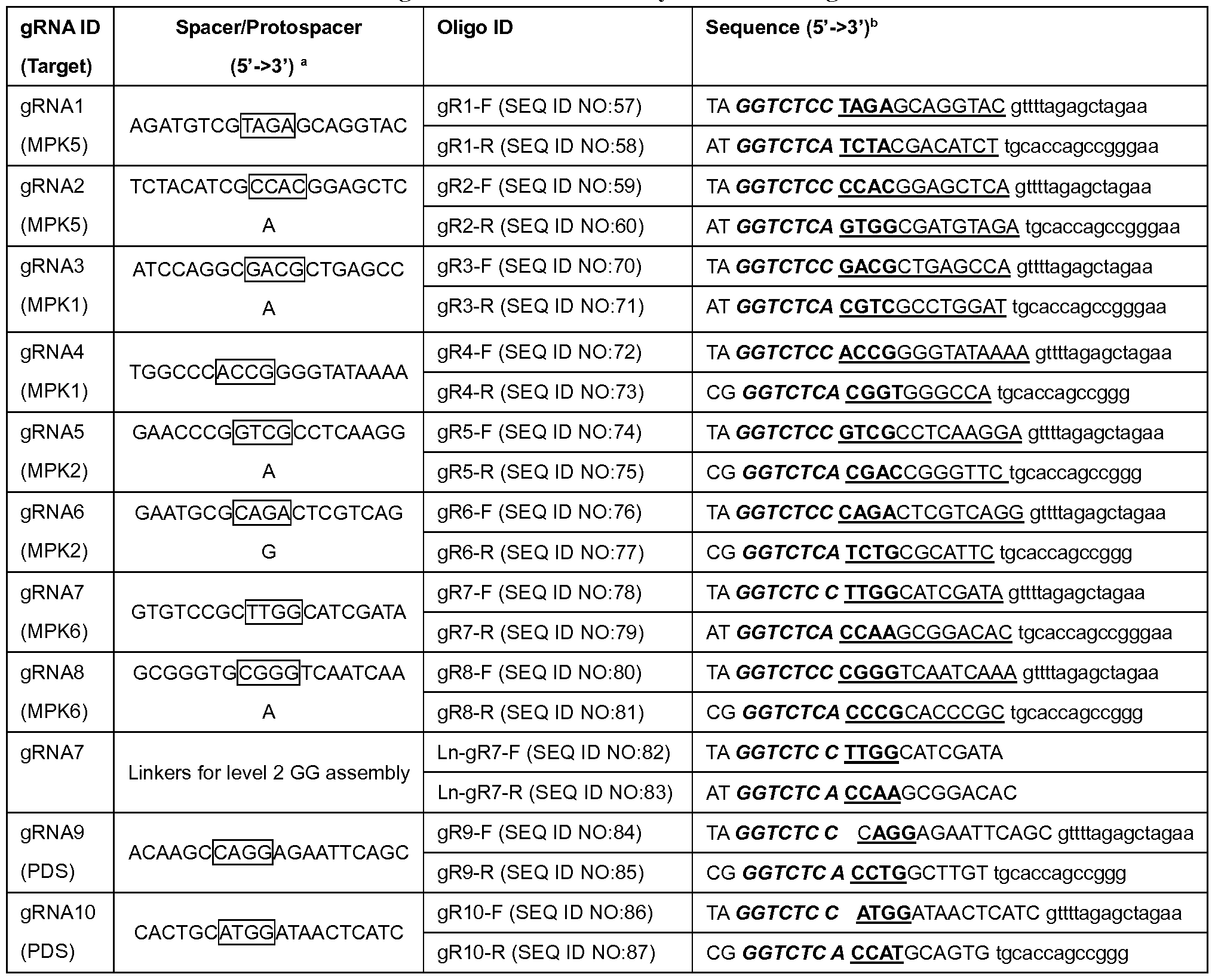 Figure imgf000066_0001