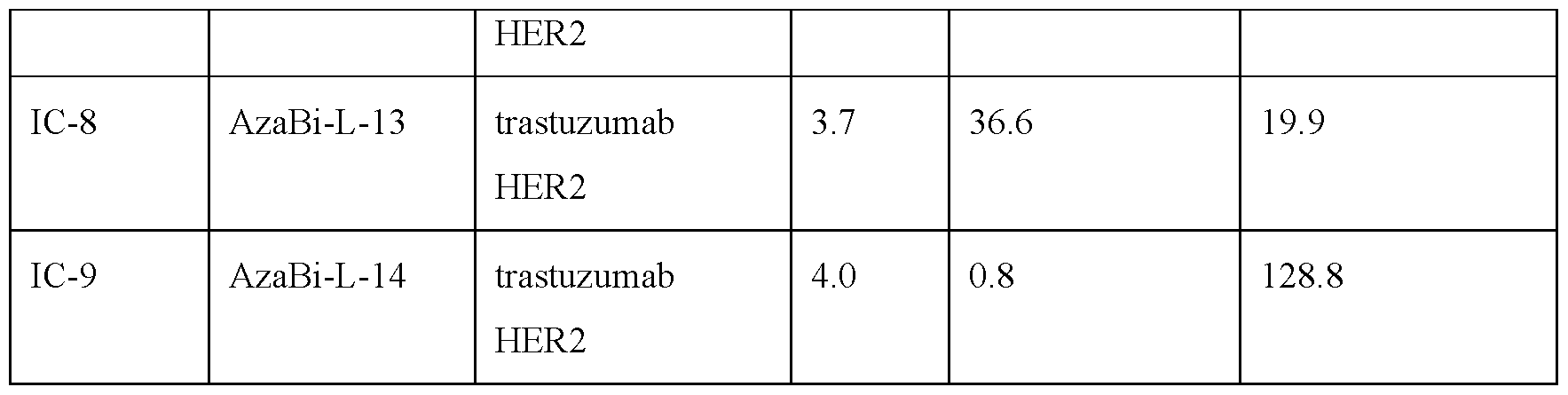 Figure imgf000077_0001