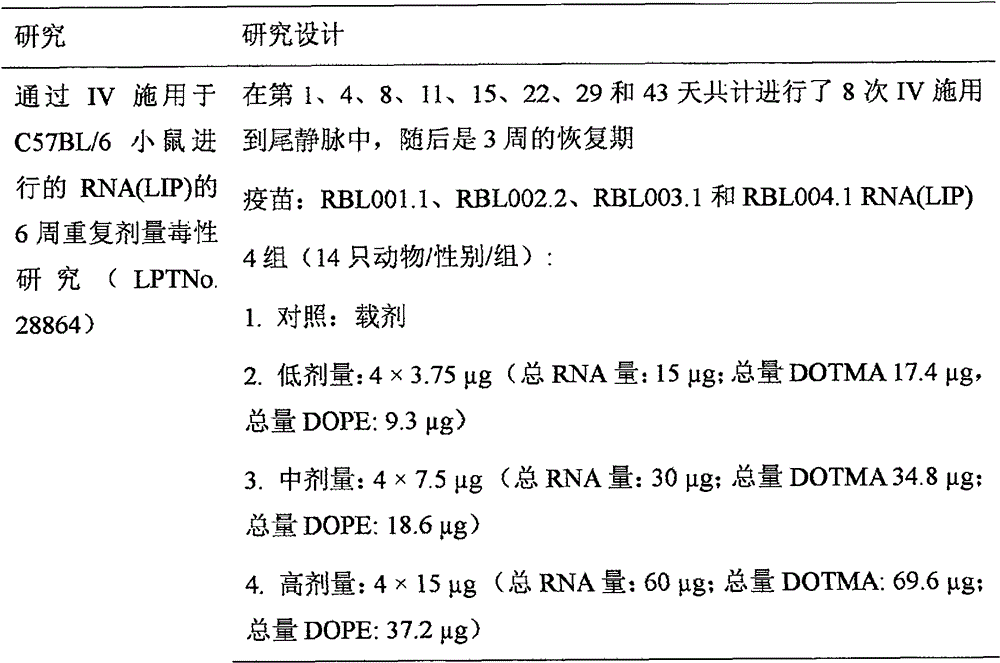 Figure BPA0000310332810001161