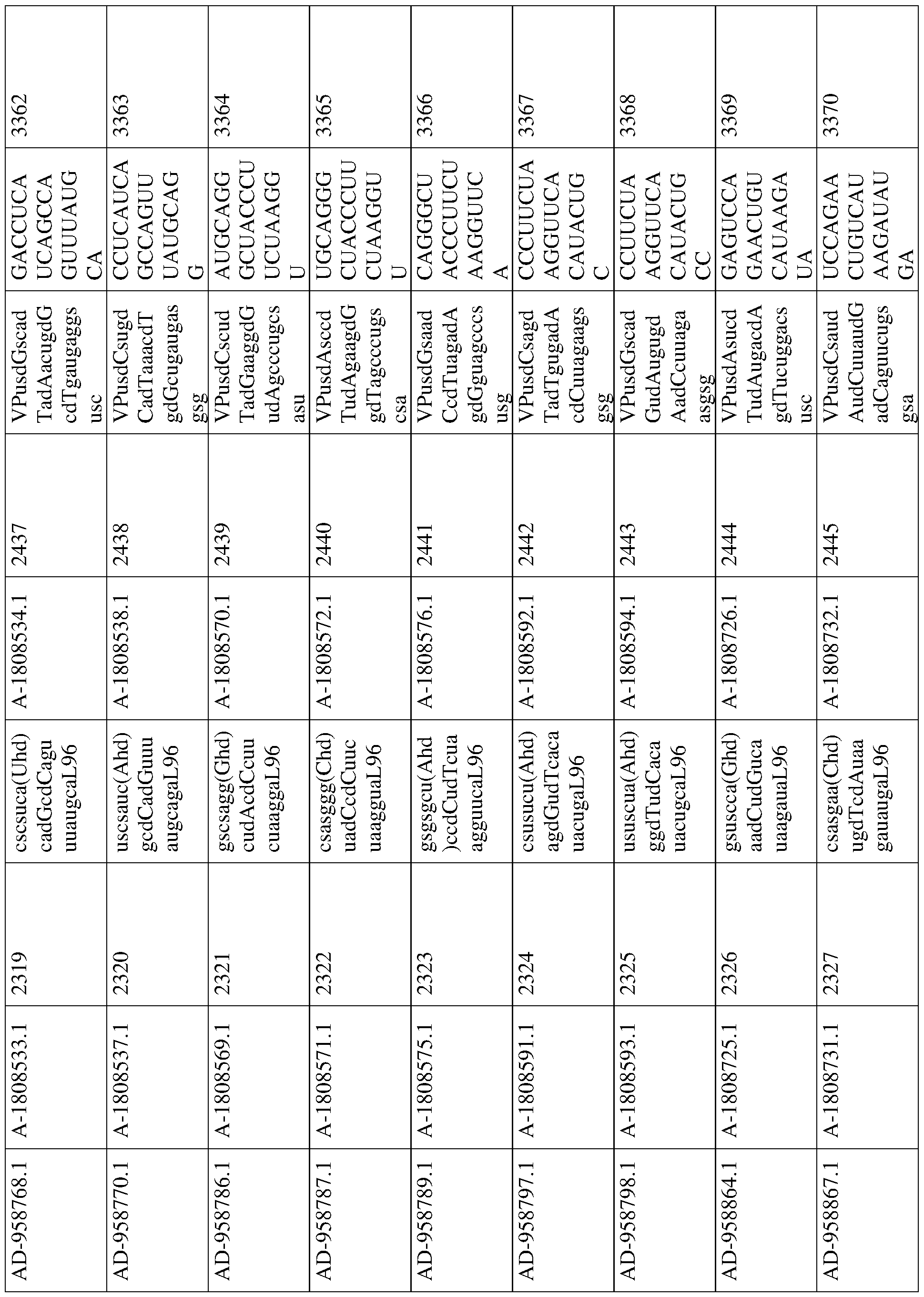 Figure imgf000295_0001