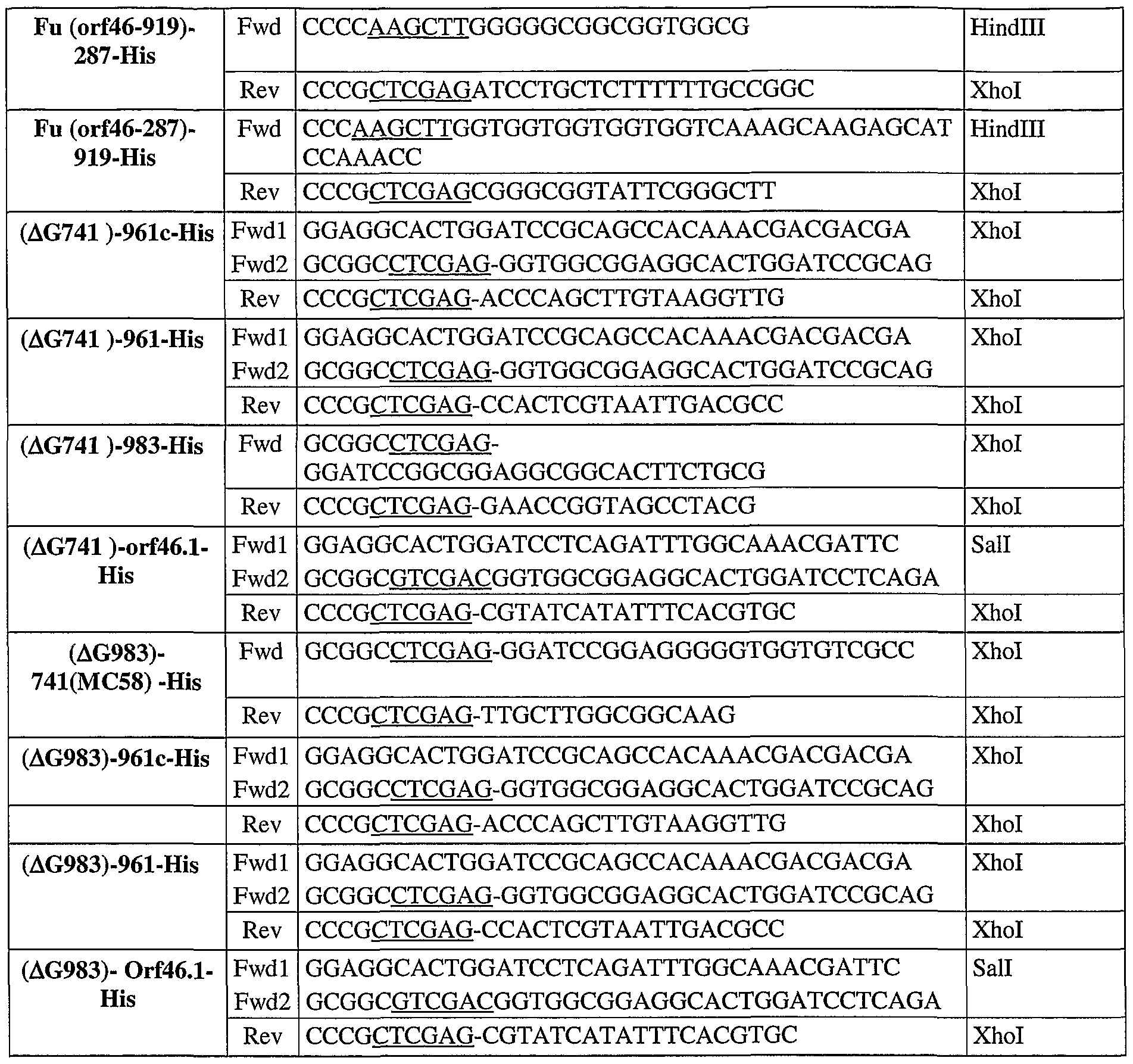 Figure imgf000038_0001