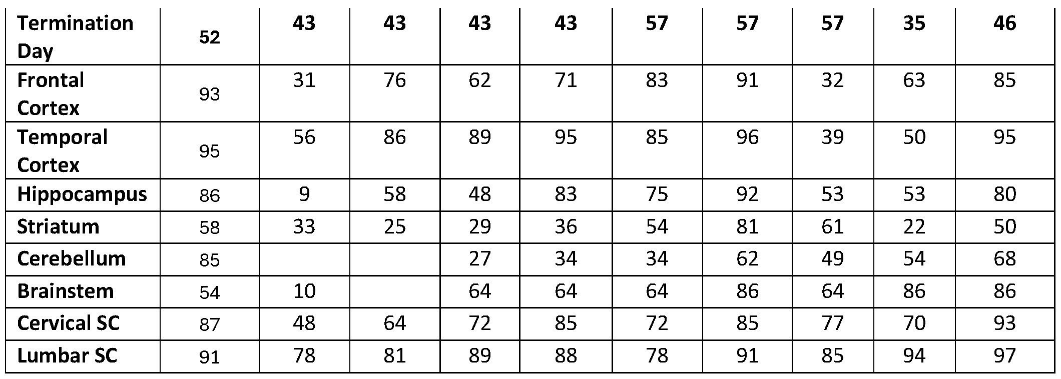 Figure imgf000341_0001