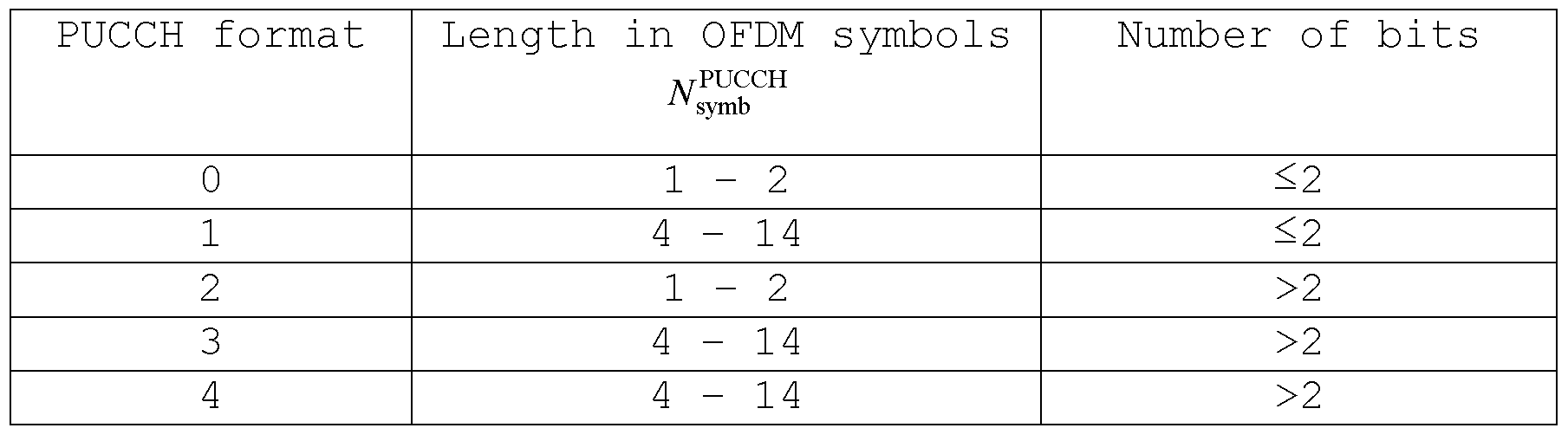 Figure PCTKR2018008296-appb-T000010
