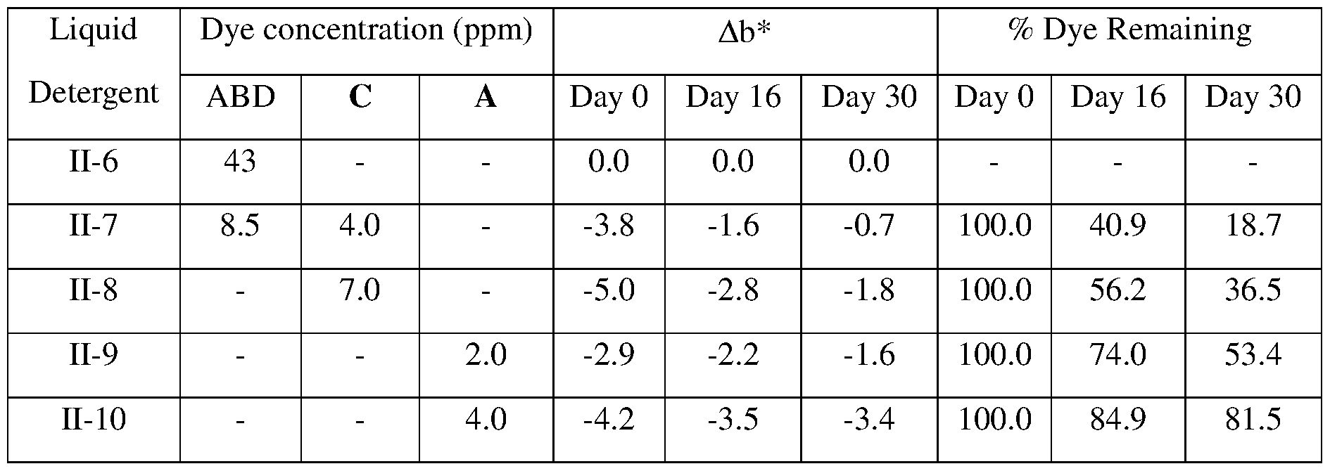 Figure imgf000086_0001