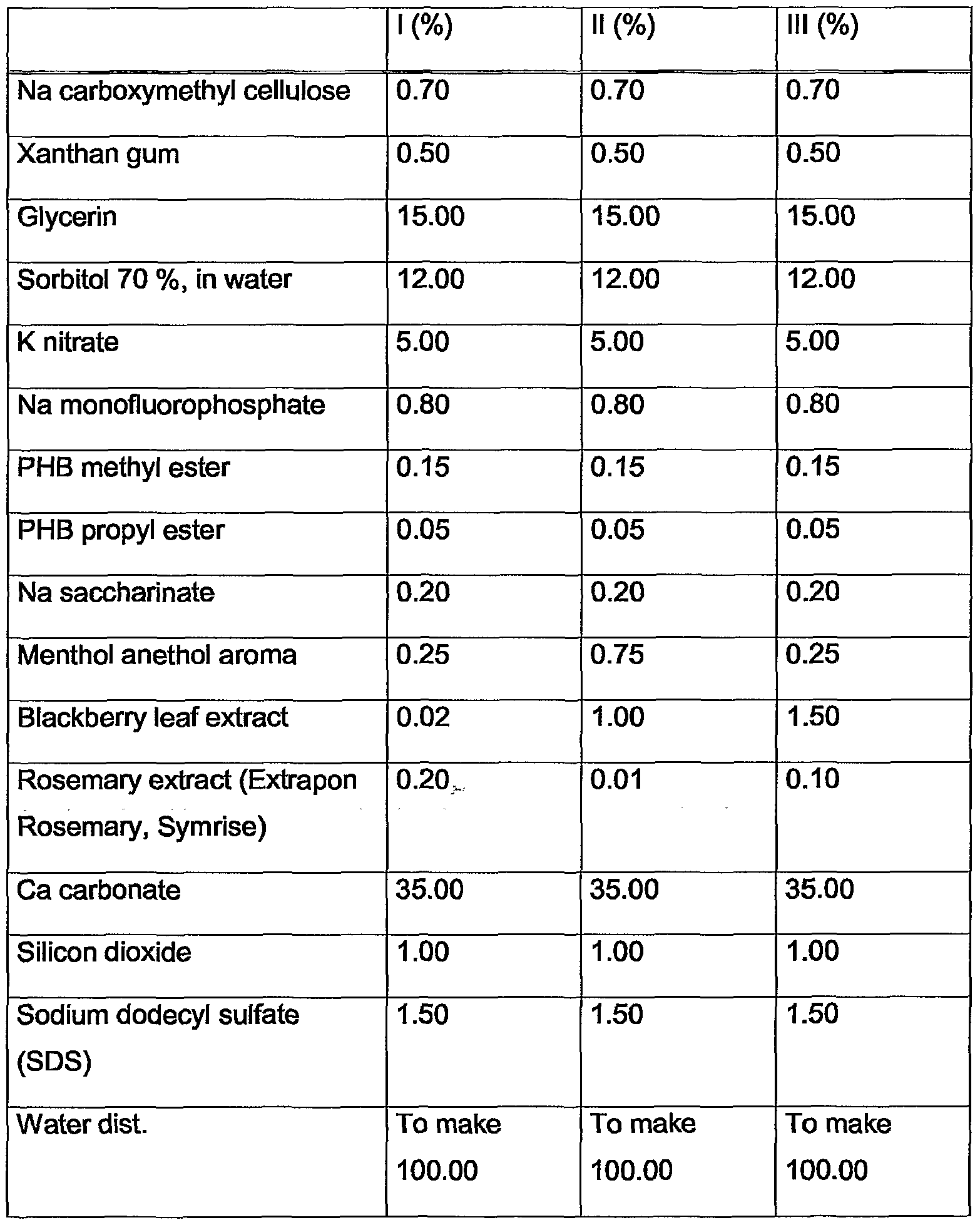 Figure imgf000070_0001