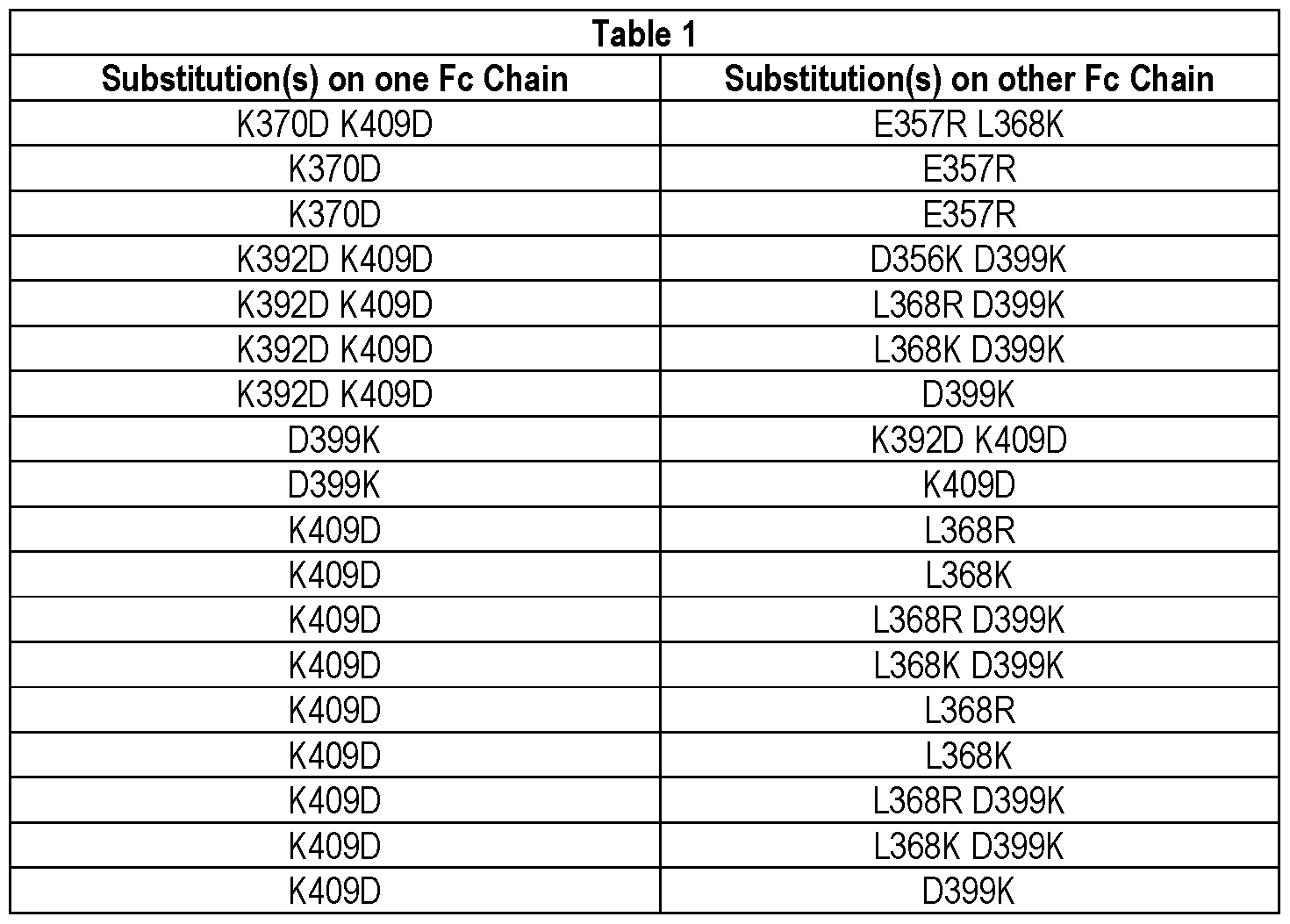 Figure imgf000156_0001