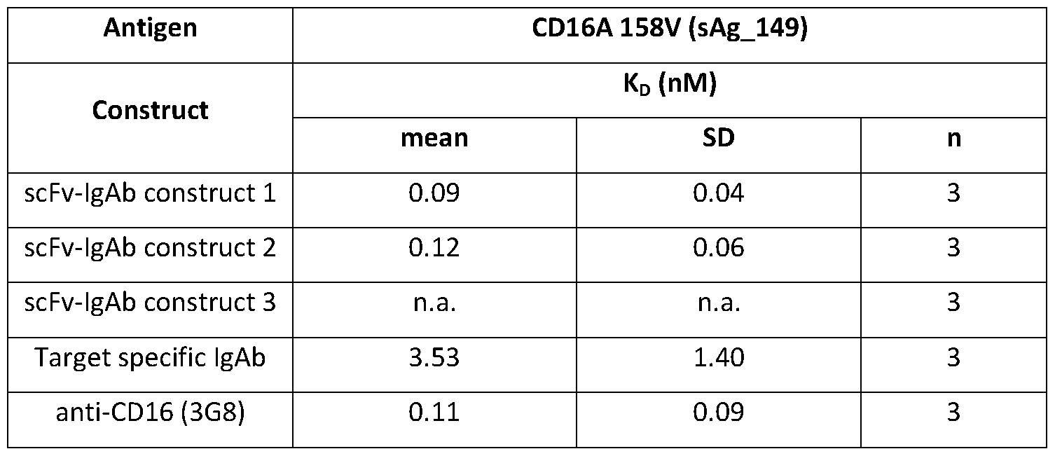 Figure imgf000124_0001